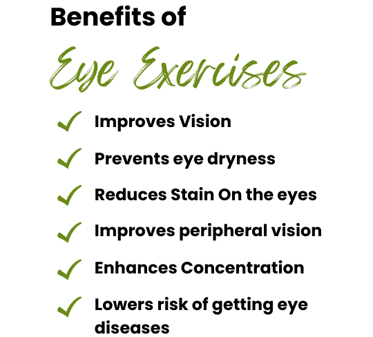 Eye Exercises