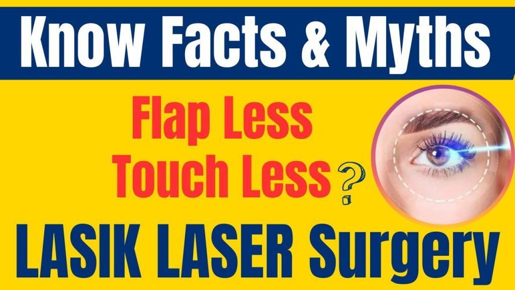 Touchless or Flapless LASIK using Transepithelial PRK