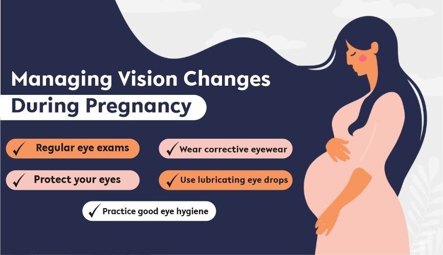 Managing Vision Changes during Pregnancy