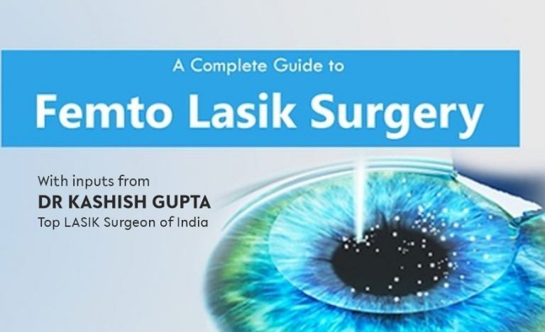 Femto LASIK Surgery