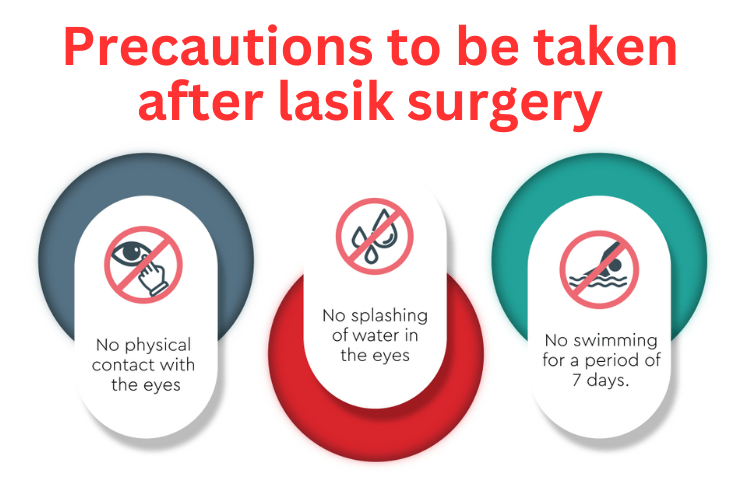 Precautions to be taken after lasik surgery