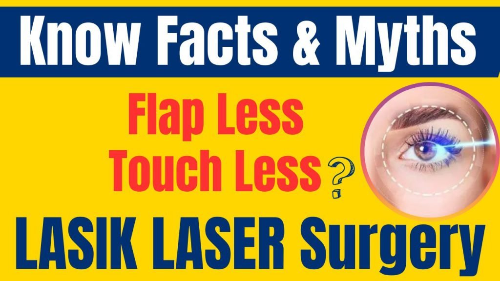 Touchless or Flapless LASIK using Transepithelial PRK