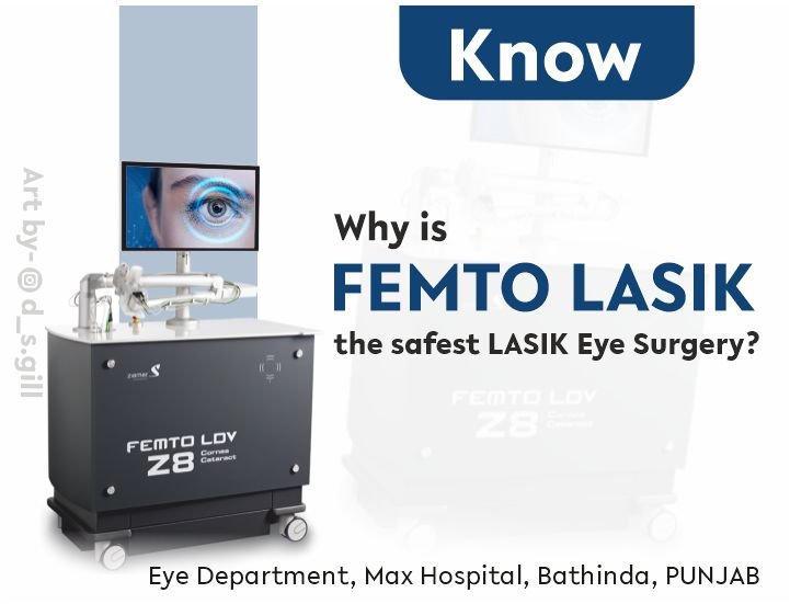 FEMTO LASIK technology